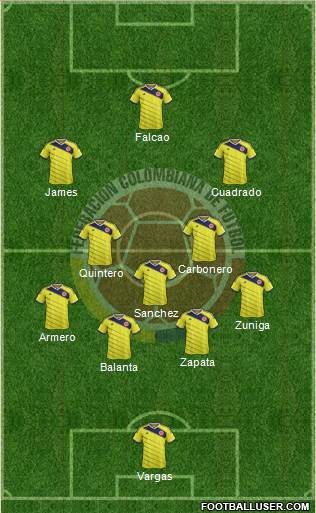 Colombia Formation 2014