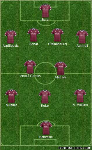 West Ham United Formation 2014