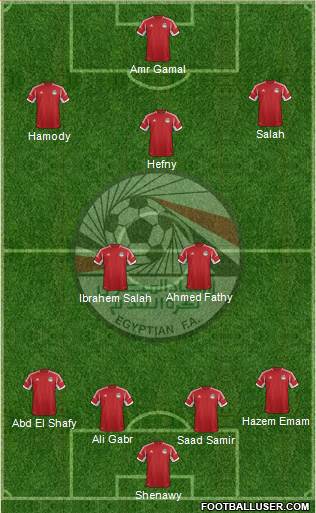 Egypt Formation 2014