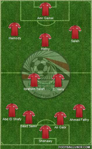 Egypt Formation 2014