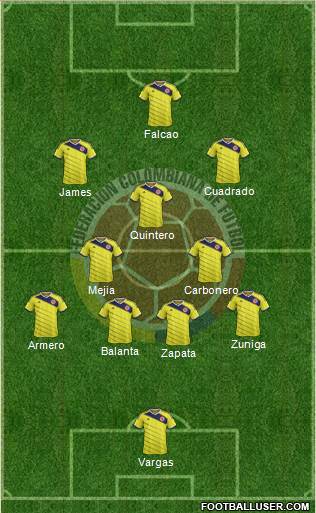 Colombia Formation 2014