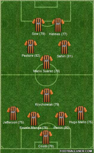 Hull City Formation 2014