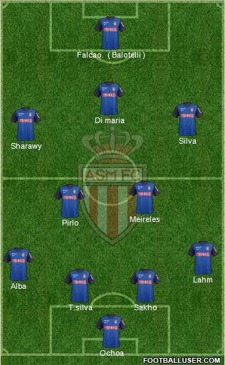 AS Monaco FC Formation 2014