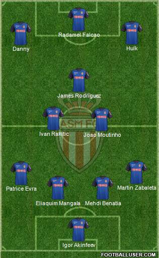 AS Monaco FC Formation 2014