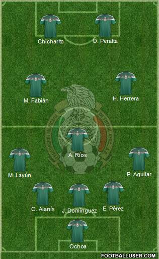 Mexico Formation 2014