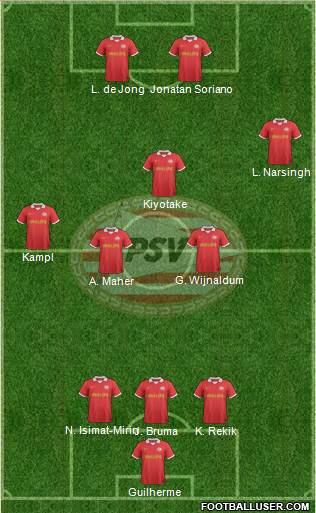 PSV Formation 2014