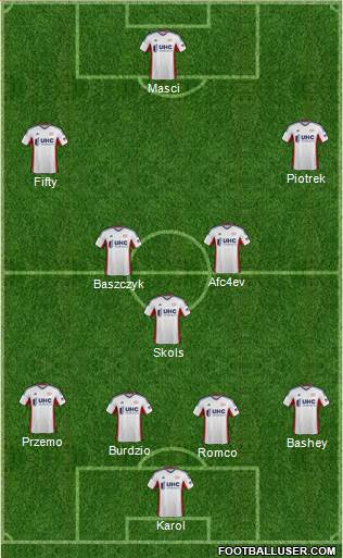 New England Revolution Formation 2014