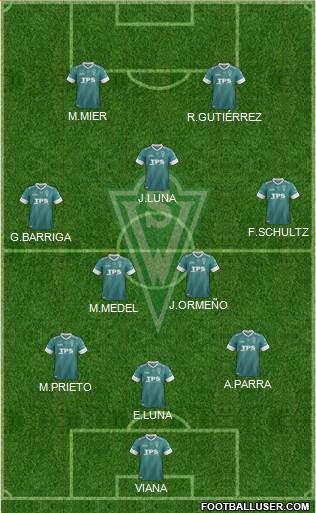 CD Santiago Wanderers S.A.D.P. Formation 2014