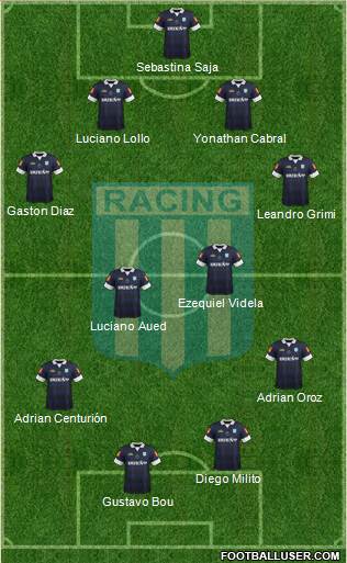 Racing Club Formation 2014