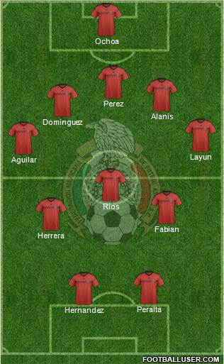 Mexico Formation 2014