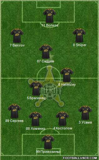 FC Sheriff Tiraspol Formation 2014