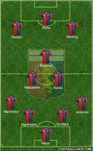 Genoa Formation 2014