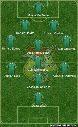 Bolivia Formation 2014