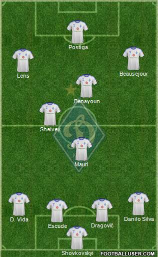 Dinamo Kiev Formation 2014