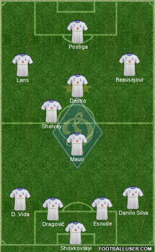 Dinamo Kiev Formation 2014