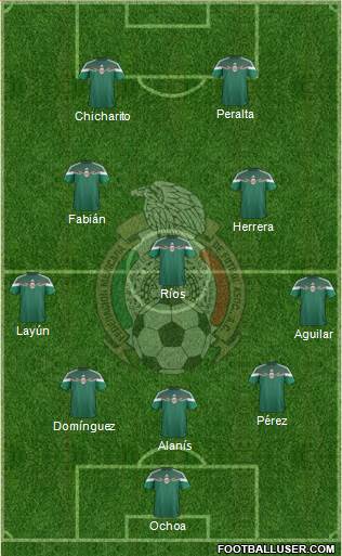 Mexico Formation 2014