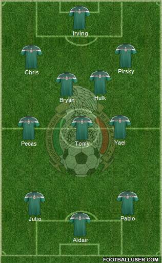 Mexico Formation 2014