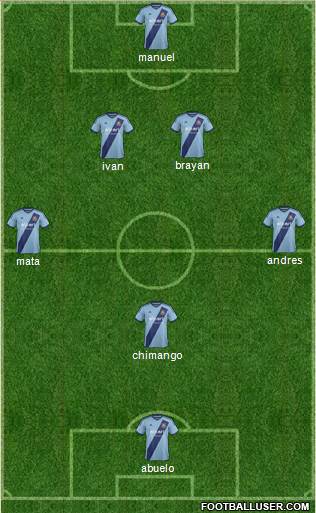 West Ham United Formation 2014