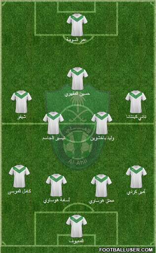 Al-Ahli (KSA) Formation 2014