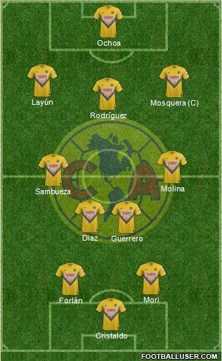 Club de Fútbol América Formation 2014