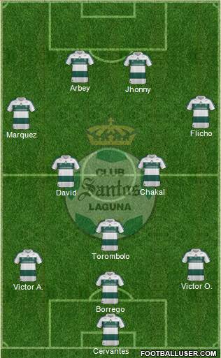 Club Deportivo Santos Laguna Formation 2014