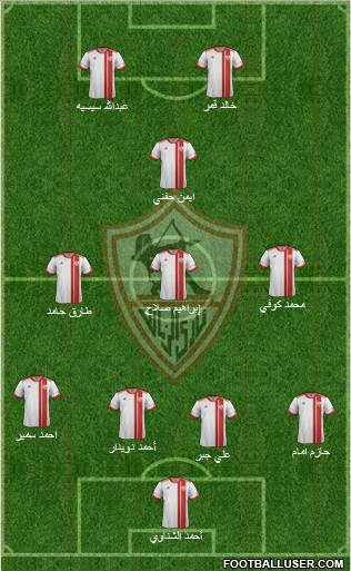 Zamalek Sporting Club Formation 2014