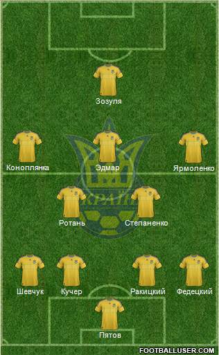 Ukraine Formation 2014