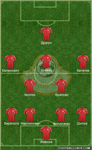 Belarus Formation 2014