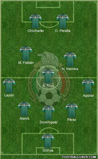 Mexico Formation 2014