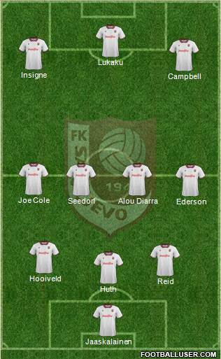 FK Sarajevo Formation 2014