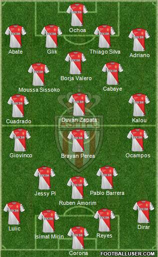 AS Monaco FC Formation 2014