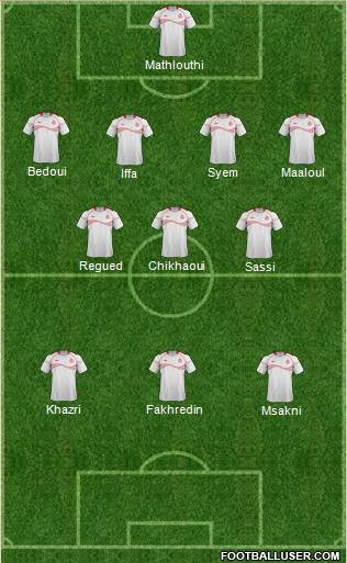 Tunisia Formation 2014