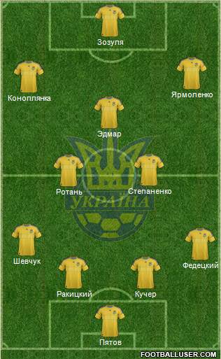 Ukraine Formation 2014