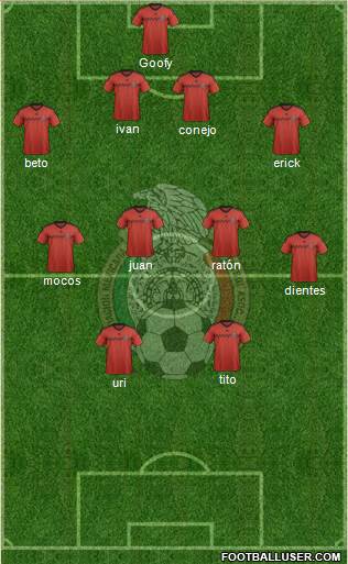 Mexico Formation 2014