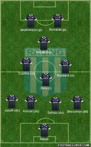 Racing Club Formation 2014