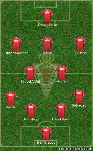 Real Murcia C.F., S.A.D. Formation 2014