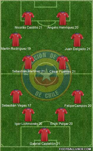 Chile Formation 2014