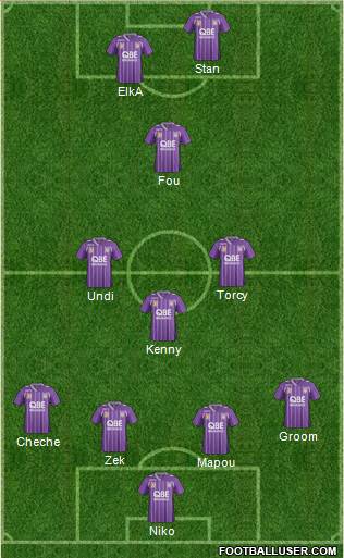 Perth Glory Formation 2014