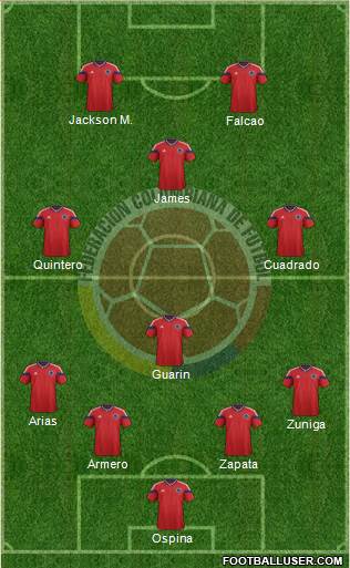 Colombia Formation 2014