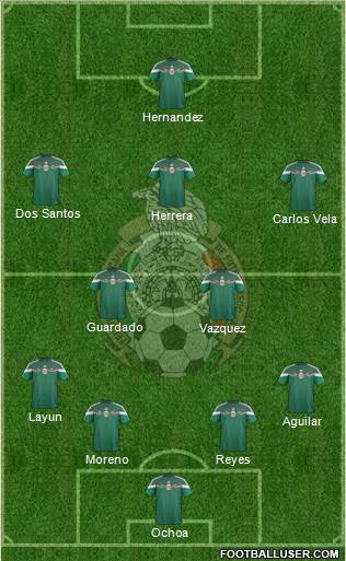 Mexico Formation 2014