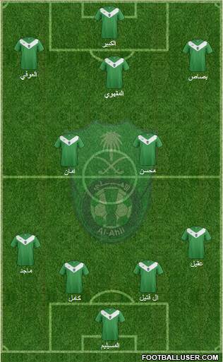 Al-Ahli (KSA) Formation 2014