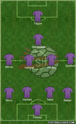 Albania Formation 2014