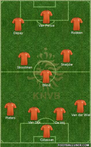 Holland Formation 2014