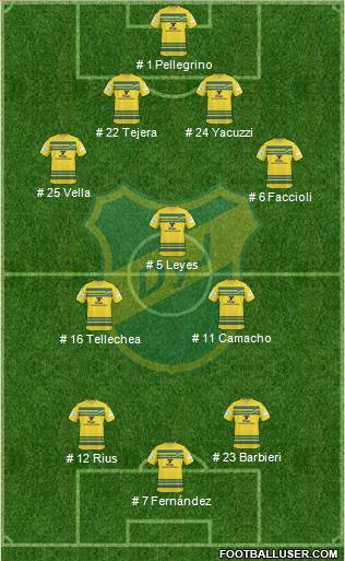 Defensa y Justicia Formation 2014