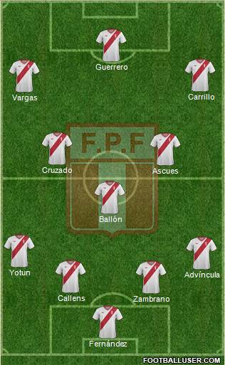 Peru Formation 2014