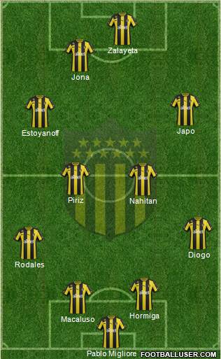 Club Atlético Peñarol Formation 2014