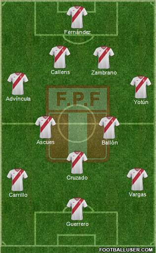 Peru Formation 2014