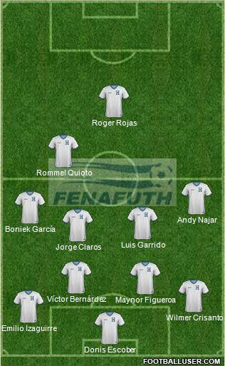 Honduras Formation 2014