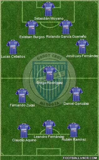 Godoy Cruz Antonio Tomba Formation 2014