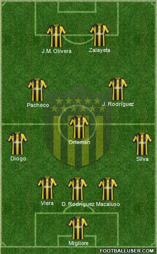 Club Atlético Peñarol Formation 2014